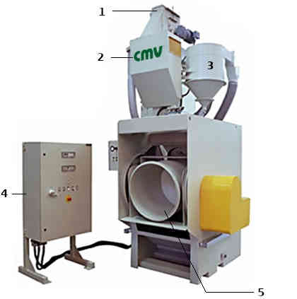 Ilustración Máquina Granalladora Turbinada con Tambor Rotativo TR - CMV