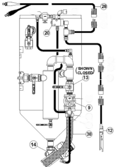 Kit de Conversión Eléctrico Válvula THOMPSON II con Control Remoto (Deadman)